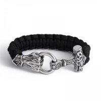 Thor’s Grip – The Power of the Thunder