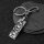 Viking Warrior Keychain “Eirikr” – Norse Fighter with Clasp